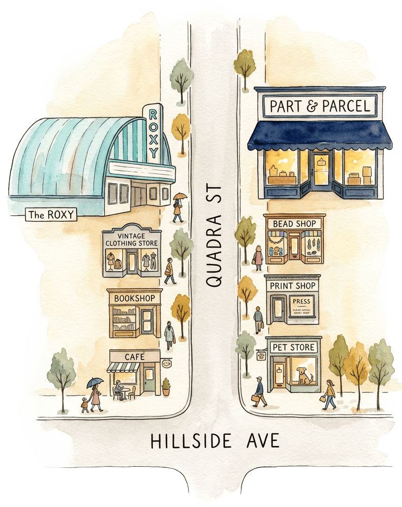 Illustrated watercolor map of Quadra Village showing Part and Parcel at Quadra Street and Hillside Avenue
